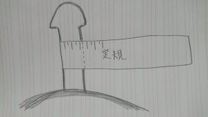 カリ高になる方法!自力で亀頭を大きくして女性ウケが良いカリ高ペニスになろう!